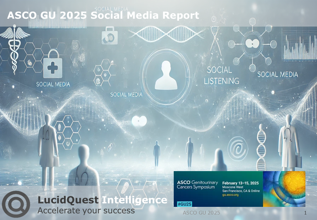 ASCO GU 2025 Social Media Insights